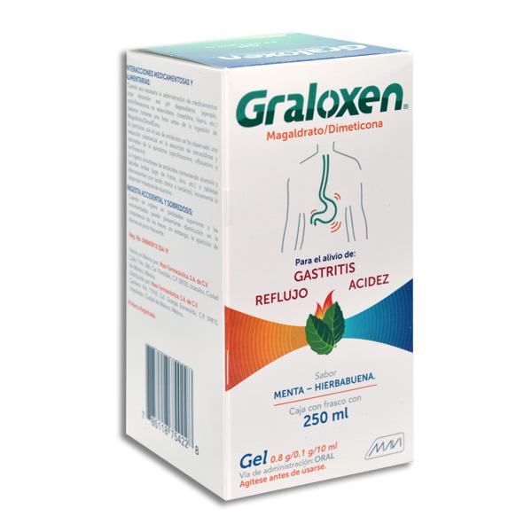 GRALOXEN 1 GEL 0.8 MG/0.1 G/ 250 ML