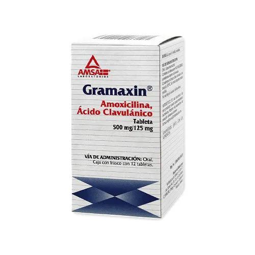 GRAMAXIN 12 TAB 500/125 MG